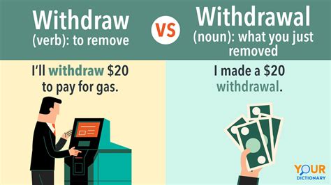 How to Make a Withdrawal .